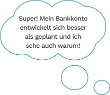 zahlwerk-Group 1000002080